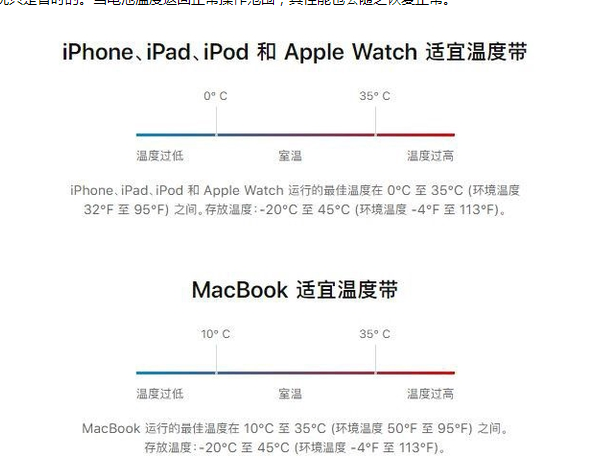 林州苹果13维修分享iPhone 13耗电越来越快怎么办 